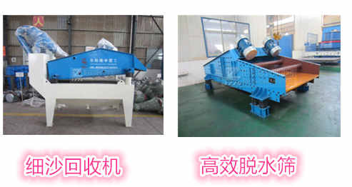 細沙回收機脫水篩