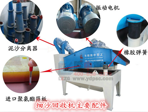 細沙回收機配件 細沙回收機配件.jpg