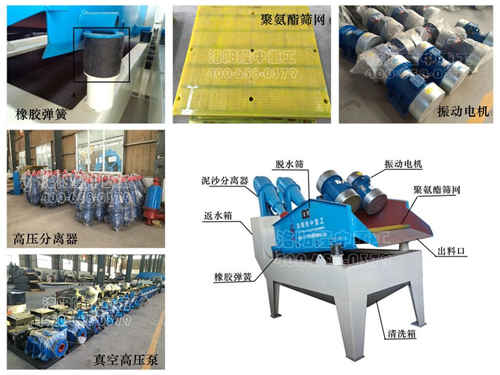 細(xì)沙回收機配件